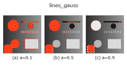 lines_gauss: knob a sweep