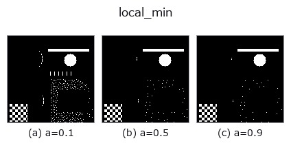 local_min: knob a sweep
