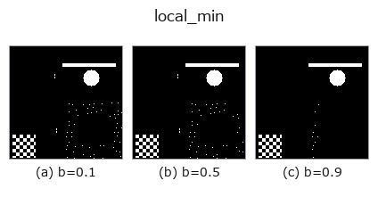 local_min: knob b sweep