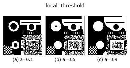 local_threshold: knob a sweep