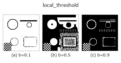 local_threshold: knob b sweep