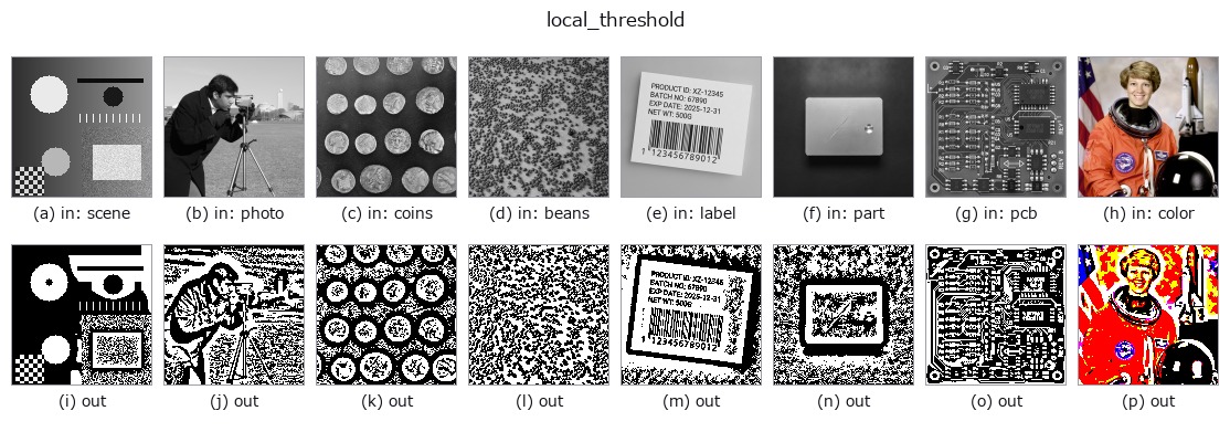 local_threshold: other inputs