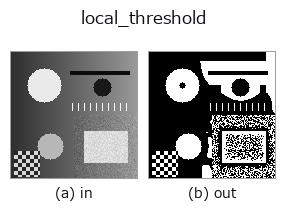 local_threshold: input → output