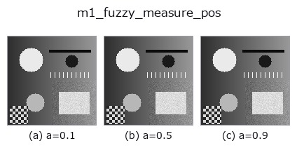 m1_fuzzy_measure_pos: knob a sweep