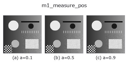 m1_measure_pos: knob a sweep