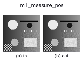 m1_measure_pos: input → output