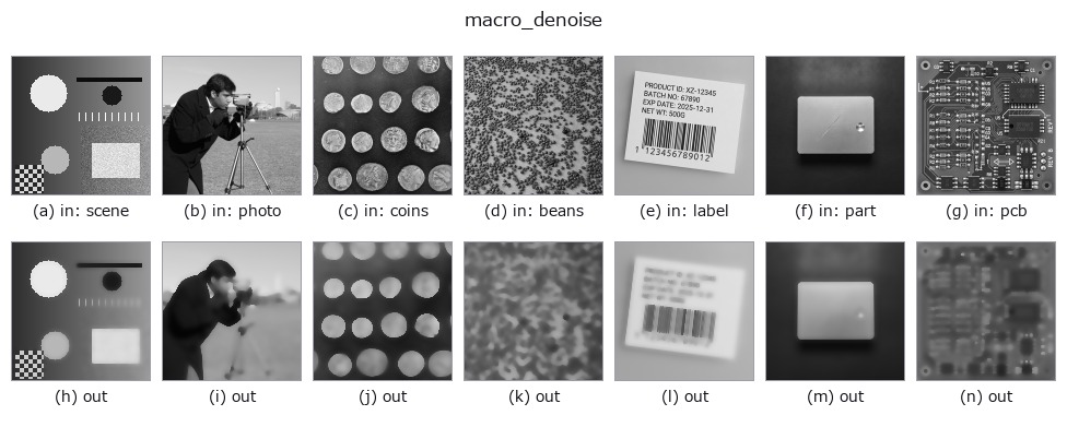 macro_denoise: other inputs