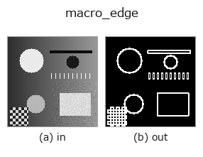 macro_edge: input → output