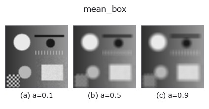 mean_box: knob a sweep