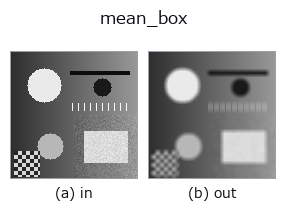 mean_box: input → output