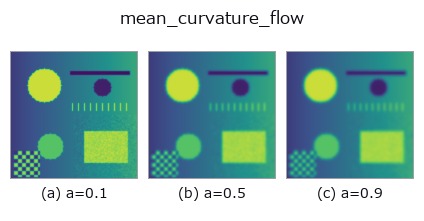 mean_curvature_flow: knob a sweep