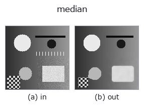 median: input → output