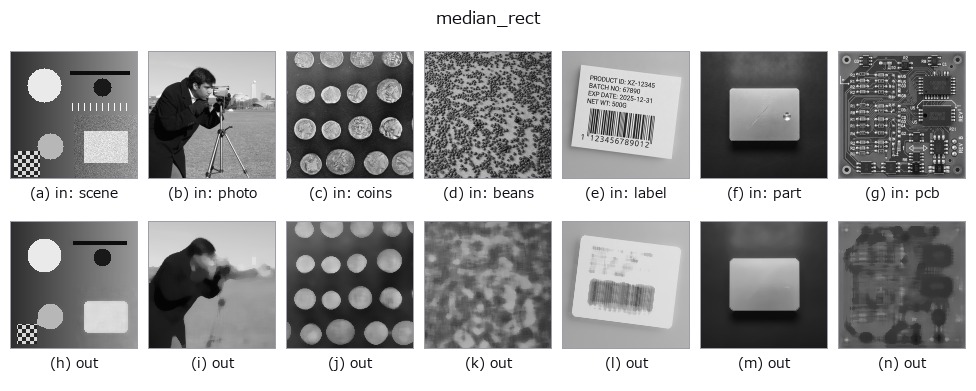 median_rect: other inputs