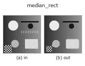 median_rect: input → output