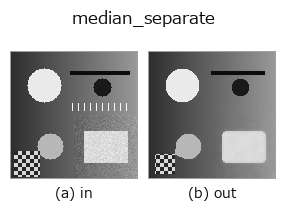 median_separate: input → output