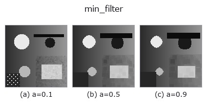 min_filter: knob a sweep