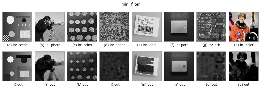 min_filter: other inputs