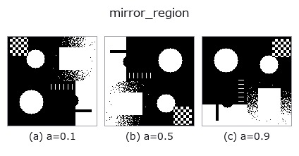 mirror_region: knob a sweep