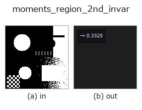 moments_region_2nd_invar: input → output