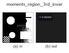 moments_region_3rd_invar: input → output