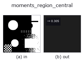 moments_region_central: input → output