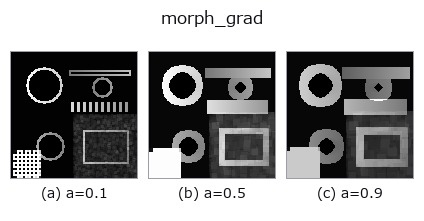morph_grad: knob a sweep