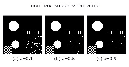 nonmax_suppression_amp: knob a sweep