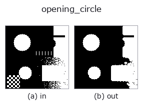 opening_circle: input → output