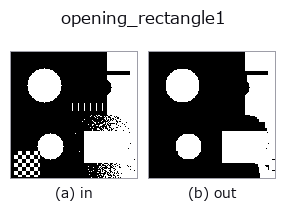 opening_rectangle1: input → output