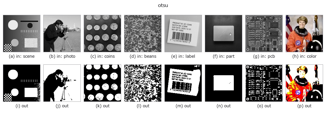 otsu: other inputs