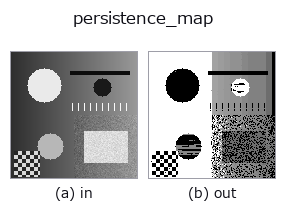 persistence_map: input → output