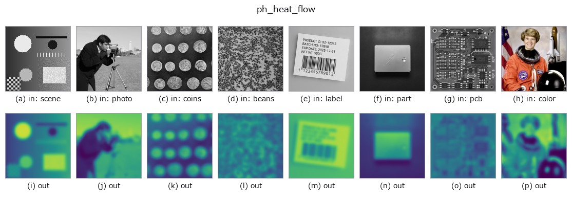 ph_heat_flow: other inputs