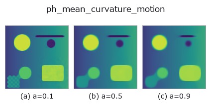ph_mean_curvature_motion: knob a sweep