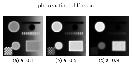ph_reaction_diffusion: knob a sweep
