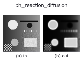 ph_reaction_diffusion: input → output