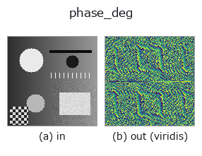 phase_deg: input → output