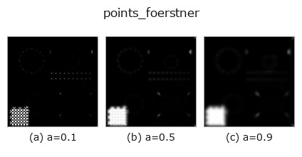 points_foerstner: knob a sweep
