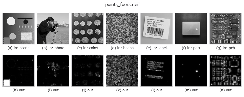 points_foerstner: other inputs