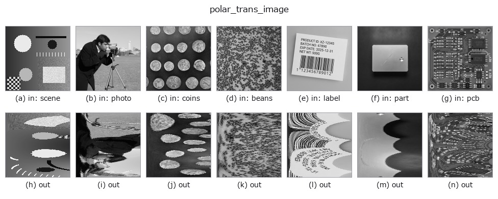 polar_trans_image: other inputs