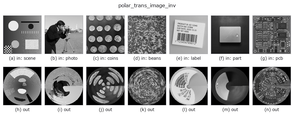 polar_trans_image_inv: other inputs