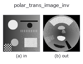 polar_trans_image_inv: input → output