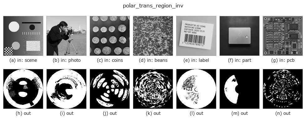 polar_trans_region_inv: other inputs