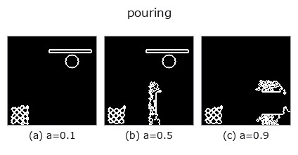 pouring: knob a sweep