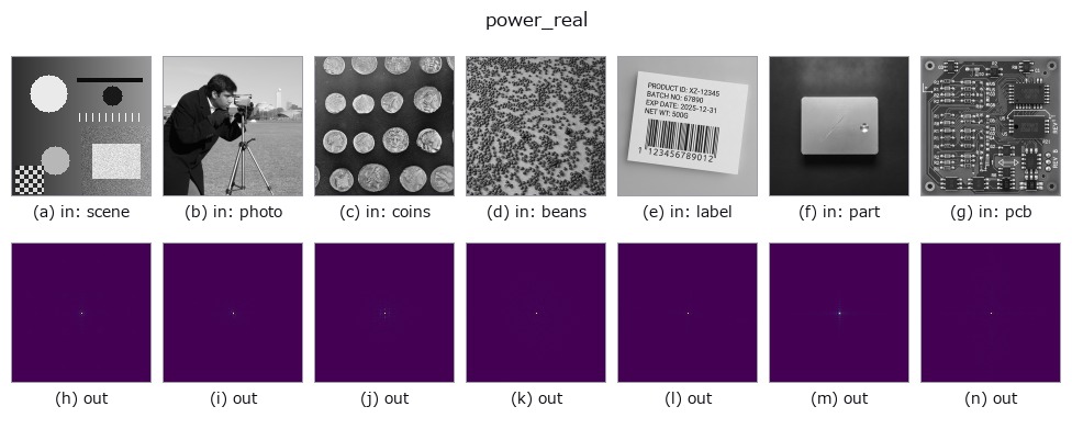 power_real: other inputs