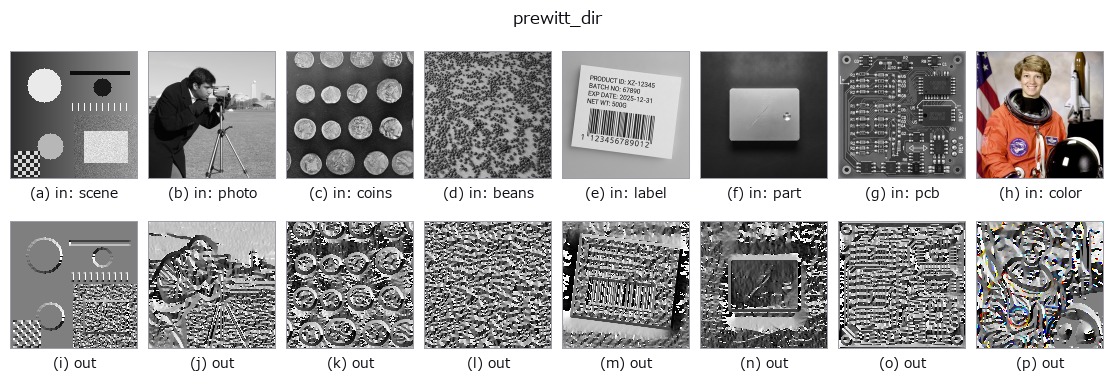 prewitt_dir: other inputs