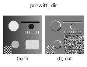 prewitt_dir: input → output
