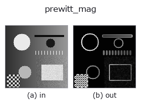 prewitt_mag: input → output