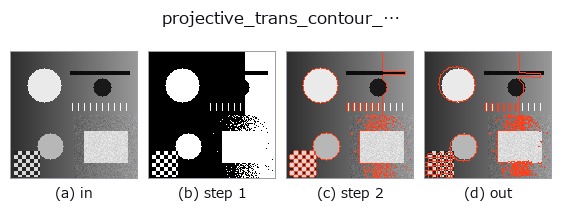 projective_trans_contour_xld: stages