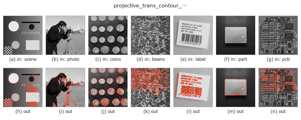 projective_trans_contour_xld: other inputs