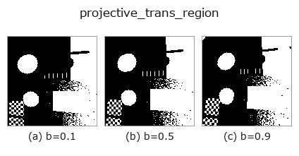 projective_trans_region: knob b sweep